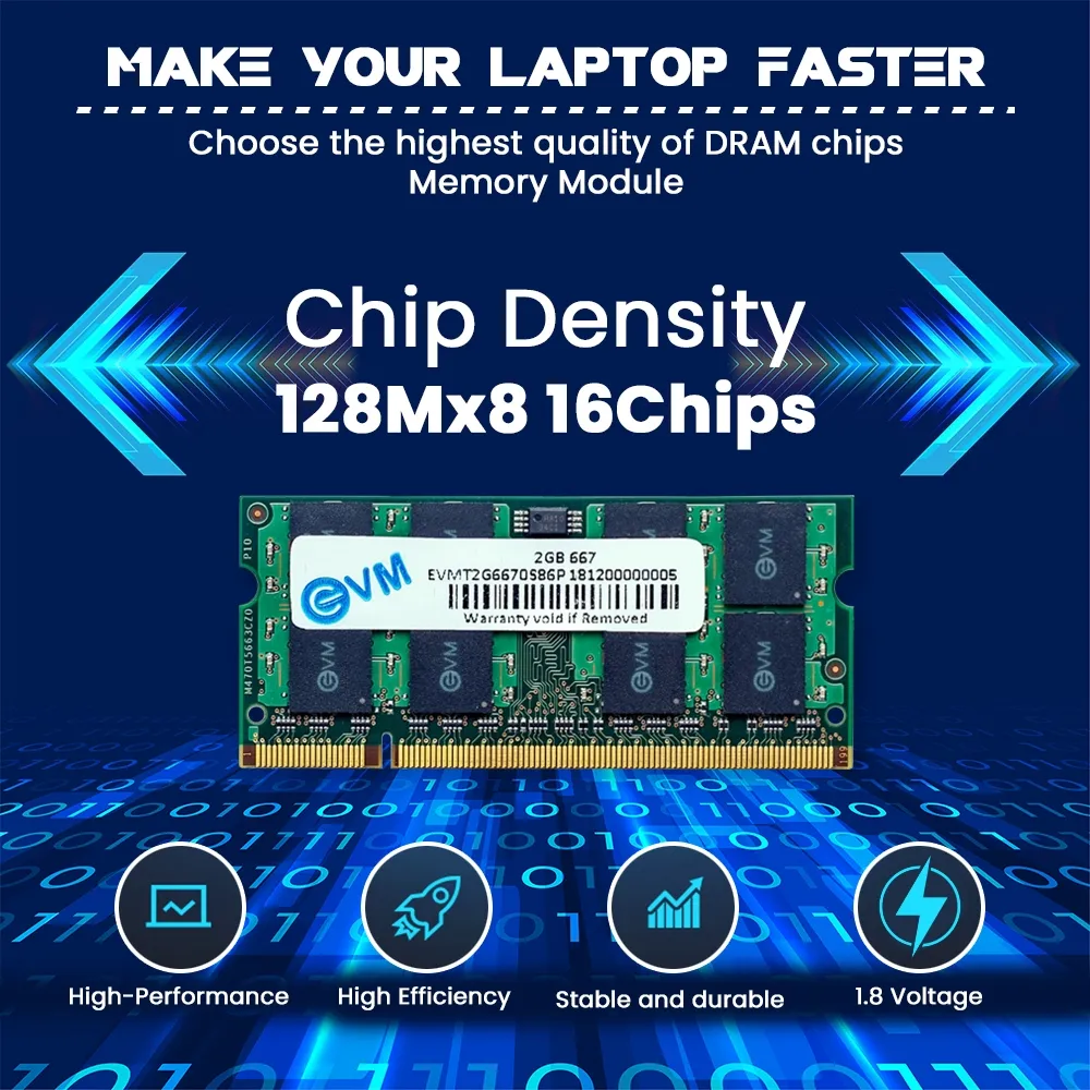 EVM Laptop Ram 2GB DDR2 667Mhz view 5